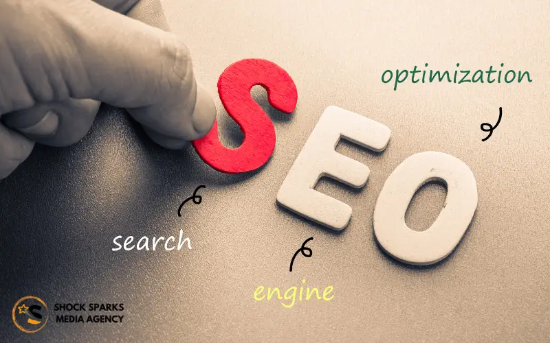 أهمية خدمة تحسين محركات البحث (SEO) للمواقع الإلكترونية